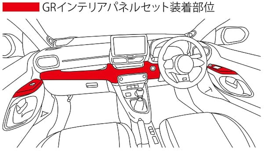 TRD ティーアールディー GRヤリス GRインテリアパネル　ヤリス　カーボン TRD 【TRD/ティーアールディー】 GRインテリアパネルセット